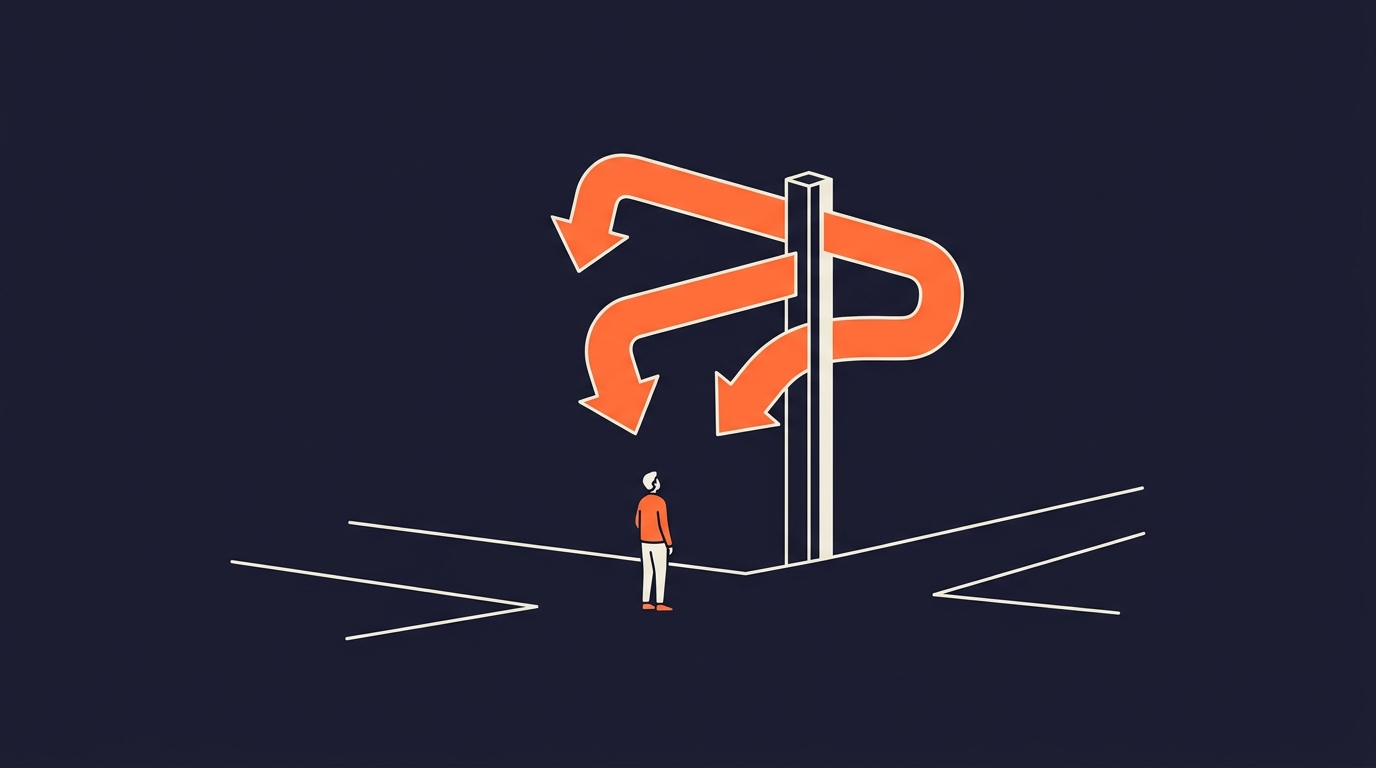 A signpost with three arms, each pointing back toward the same figure
